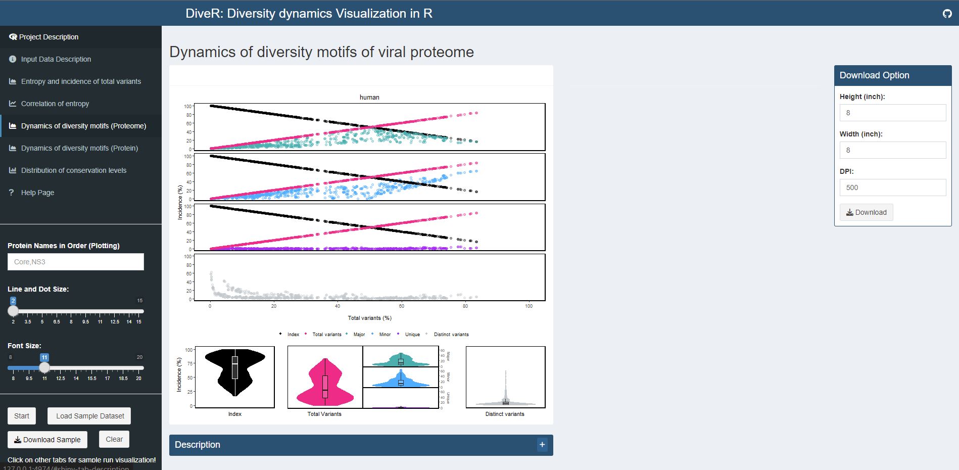 dynamics_diversity_motifs_proteome